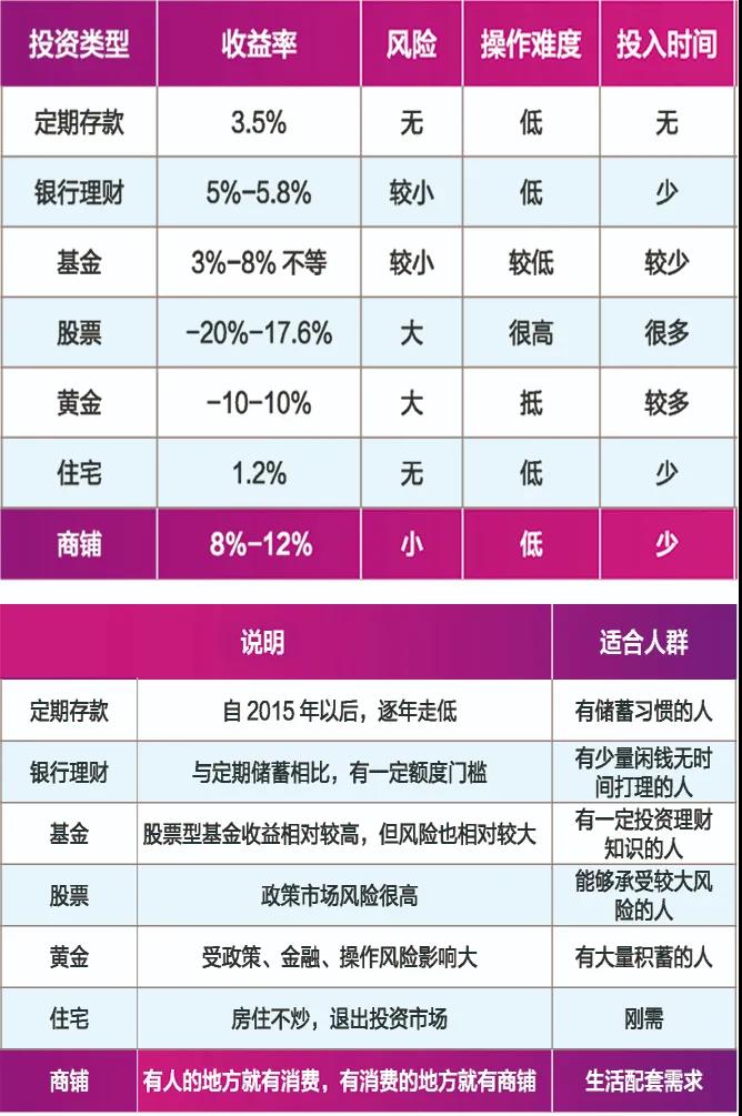 &#20061;&#28216;&#24179;&#21488;&#45;&#20061;&#28216;&#40;&#20013;&#22269;&#41;&#19968;&#31449;&#24335;&#26381;&#21153;&#24179;&#21488;
